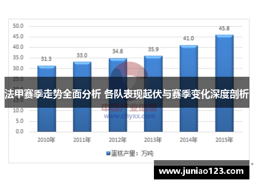 法甲赛季走势全面分析 各队表现起伏与赛季变化深度剖析